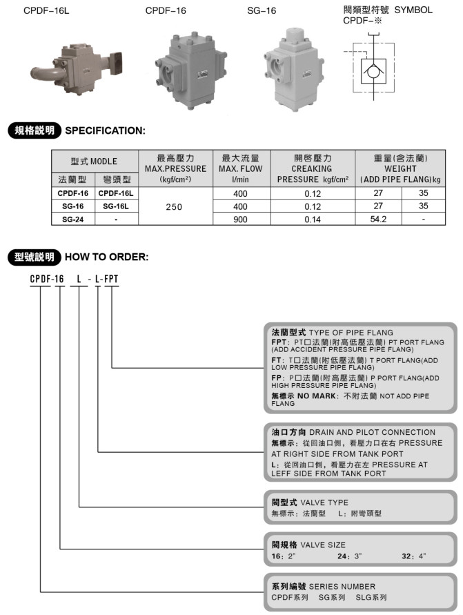 CPDF、SG系列充液閥
