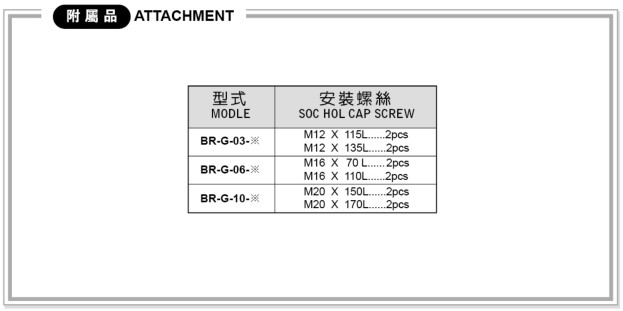 BG、BT系列溢流閥